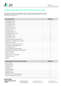 3444_40862_InhaltKoffer_DUO_Kinder_und_Erwachsene_zu_Artikel_48565_neutral.PDF