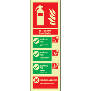 PERMALIGHT® power Aushang für Fettbrand- Feuerlöscher, Kunststoff, 100 x 300mm Bild 2