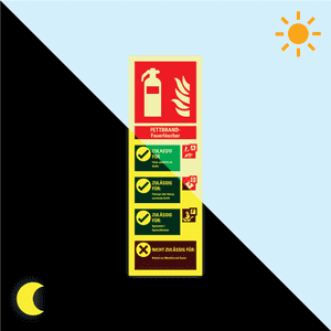 PERMALIGHT® power Aushang für Fettbrand- Feuerlöscher, Kunststoff, 100 x 300mm Bild 1