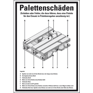 Aushang Palettenschäden, DIN EN 15635, Kunststoff, 297 x 210mm Bild 1