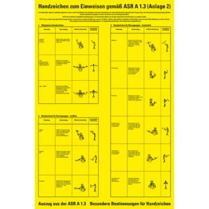 Aushang Handzeichen zum Einweisen gemäß ASR (Anlage 2), Kunststoff, 400 x 600mm Bild 1