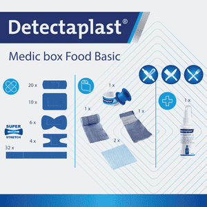 Detectaplast® Erste- Hilfe- Koffer Lebensmittel Basic Bild 2