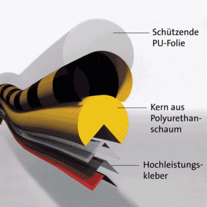 Knuffi Eckschutzprofil Typ A+, selbsklebend/zum Anschrauben, gelb/schwarz, Polyurethan, 1m Bild 4