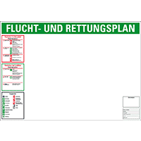 Vorteils-Set Flucht- und Rettungsplan, ISO 23601/7010, ohne Rahmen, 420x297mm