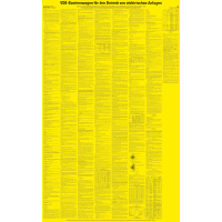 Aushang VDE-Bestimmungen Betrieb v.elektr.Anlagen, Kunststoff,4 Bohr.,610x980mm