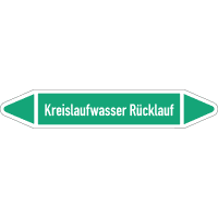 RKZ-Etikett Kreislaufw.Rücklauf, DIN 2403, grün/weiß, für Ø 15-25mm,96x17mm,8/Bogen