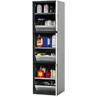 MultiRisk Chemikalienschrank CS-CLASSIC,3xFB,3xBW,3xLB, Stahlblech, verzinkt