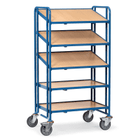fetra® Eurokastenwagen,5 Böden, Gesamttragkraft: 400kg,935x666x1686mm,83,5kg