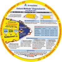 Drehscheibe Trucker's Disc, zur Berechnung von Zurrmitteln, Vorspannkratft etc.
