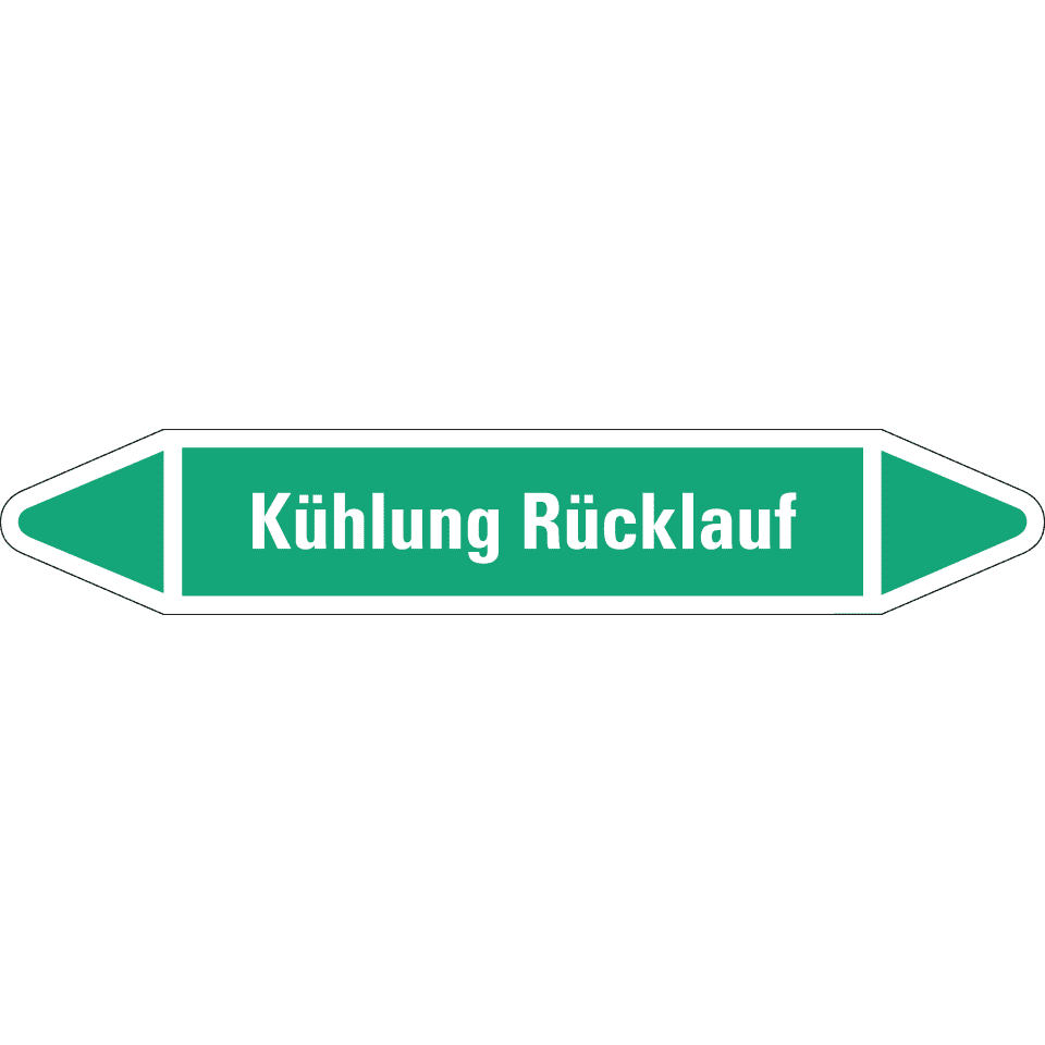 Zoom Bild