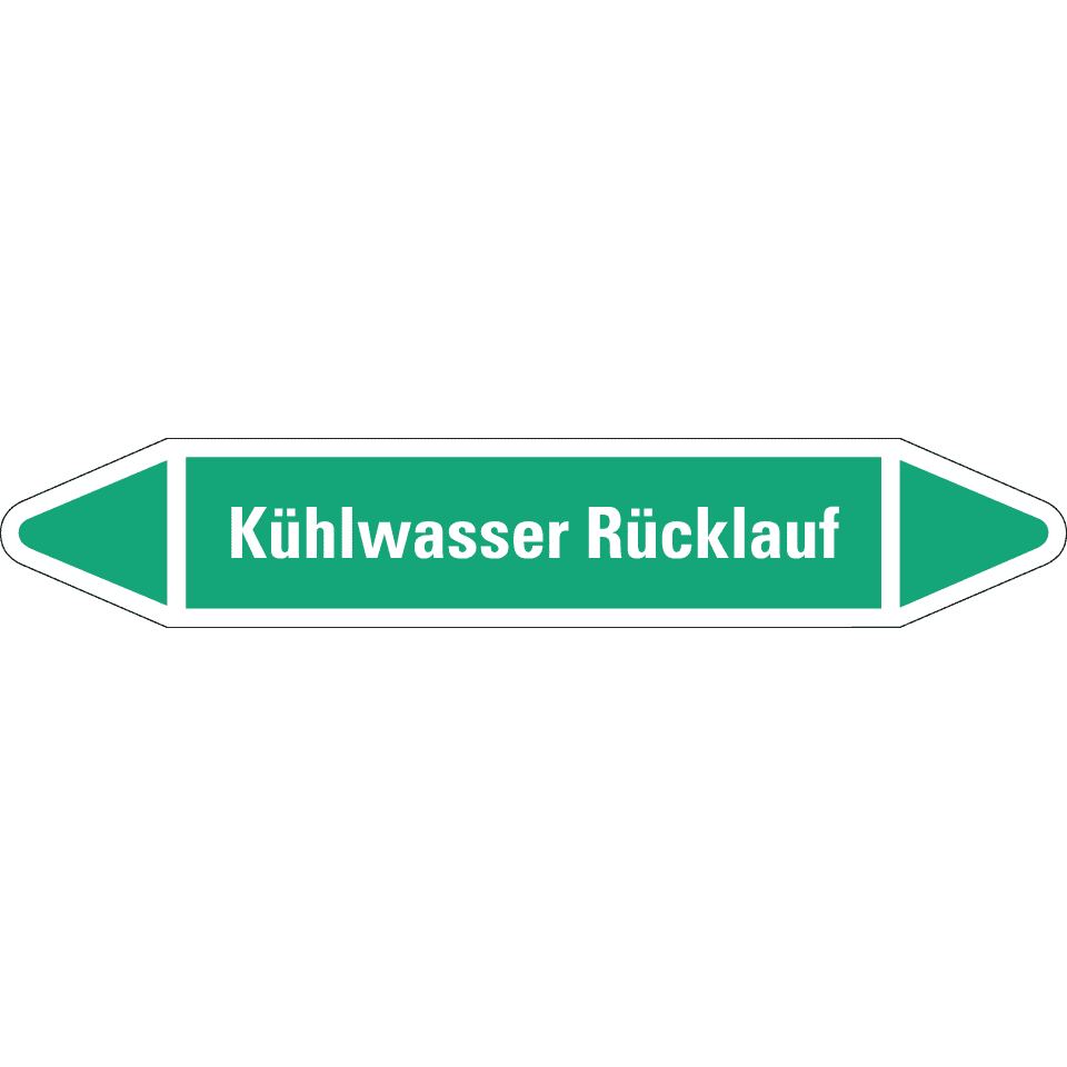 Zoom Bild