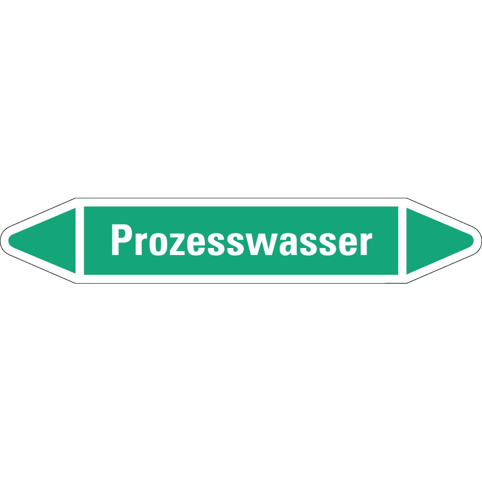 Zoom Bild