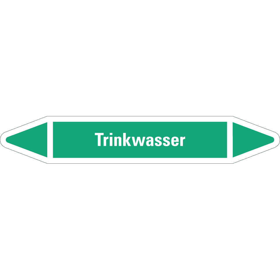 Zoom Bild