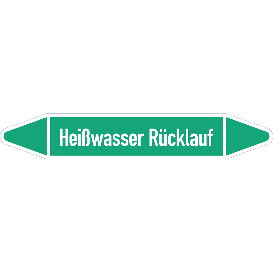 Zoom Bild