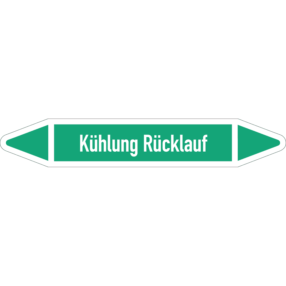 Zoom Bild
